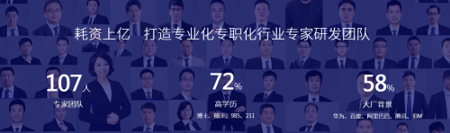 為什么傳智播客一直強(qiáng)調(diào)找工作必須學(xué)到“真”項(xiàng)目課程？
