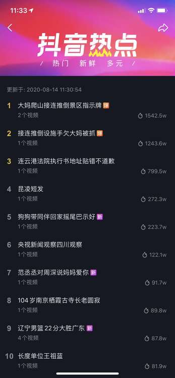 家庭地位最高的“藍(lán)”人！、“抖音奇妙好物節(jié)”王祖藍(lán)李亞男合體推好物