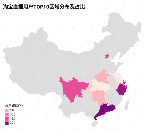讀完這份報告，你有哪些“成見“被打破了？ O