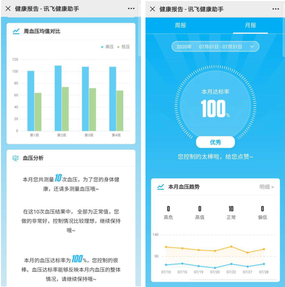貼身智能血壓管理助手來了！科大訊飛曉醫(yī)A.I.助手血壓計(jì)新品首發(fā)！