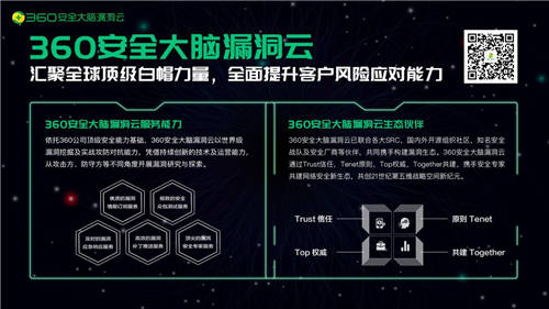 360漏洞云亮相ISC 2020，熱議信創(chuàng)下的漏洞威脅