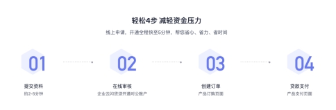 上云缺資金？來華為云“云閃貸”，分期支付輕松轉(zhuǎn)型