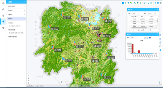 深度挖掘，價值定位 ——MapGIS10.5時空大數(shù)據(jù)與云平臺
