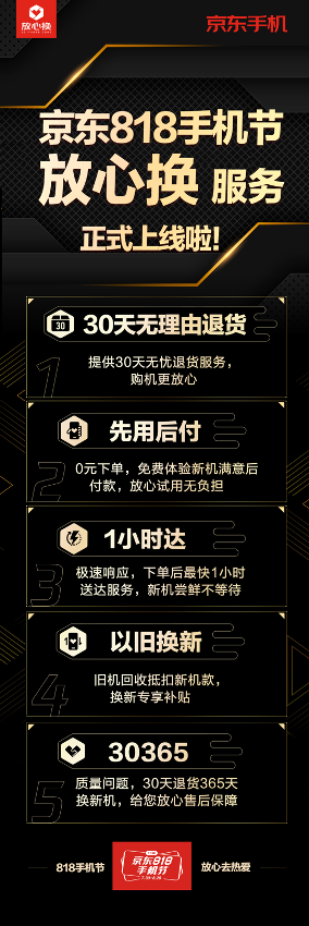 iQOO 3 VS黑鯊游戲手機2 Pro誰才是小哥哥青睞的游戲手機？