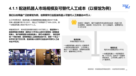 新機(jī)遇到來(lái) 室內(nèi)無(wú)人配送機(jī)器人已經(jīng)迎來(lái)規(guī)?；占皶r(shí)代