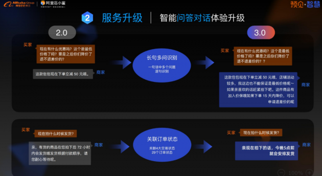 幫138萬商家搞定2500億成交，阿里巴巴這個機(jī)器人越來越聰明了