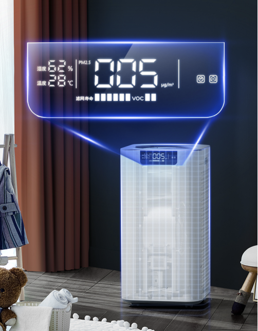 好的空氣凈化器就要 “全屋凈化”！SoleusAir舒樂氏滿足大戶型