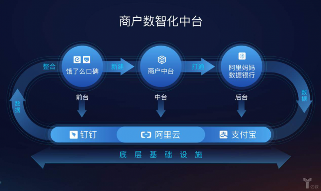 餓了么攜手青團社開啟“青藍直聘計劃”，助力餐飲企業(yè)高效招人