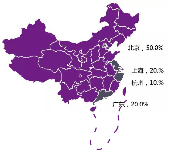 乘風(fēng)破浪 順勢而起 海比研究2020中國SaaS新銳企業(yè)TOP10重磅發(fā)布