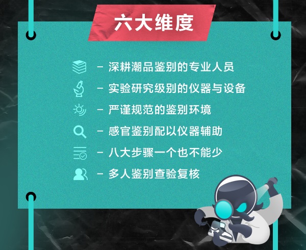 得物App發(fā)布國內(nèi)首個“鞋類鑒別團體標(biāo)準(zhǔn)”，引領(lǐng)行業(yè)健康發(fā)展