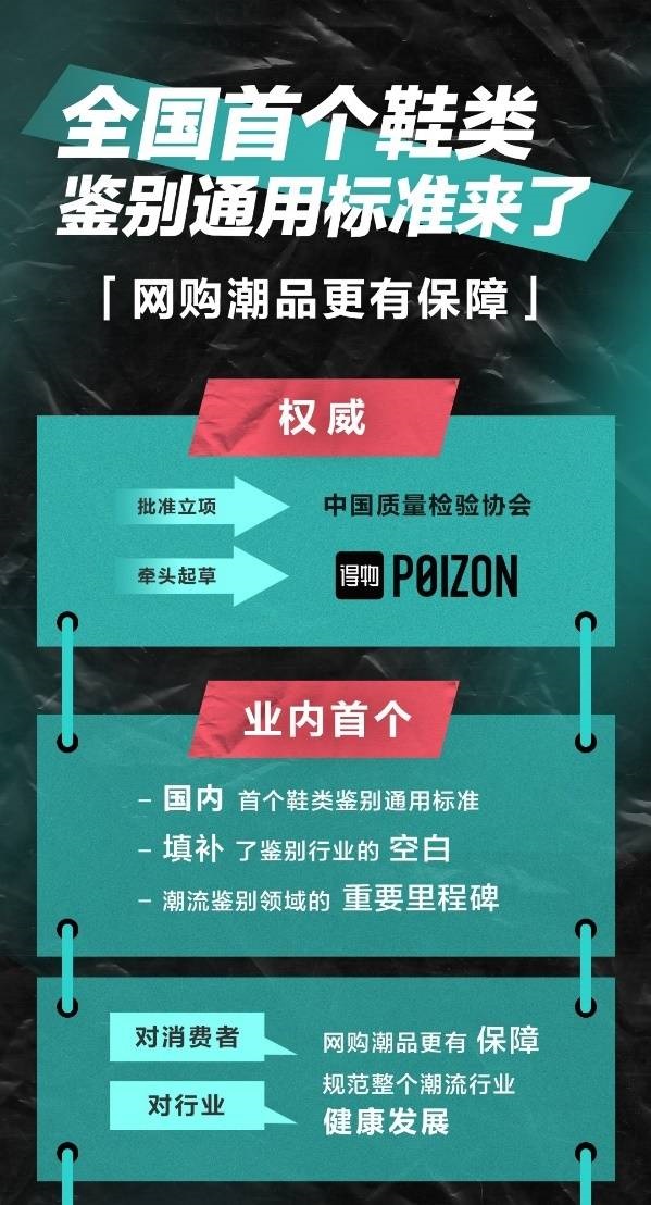 得物App發(fā)布國內(nèi)首個“鞋類鑒別團體標(biāo)準(zhǔn)”，引領(lǐng)行業(yè)健康發(fā)展