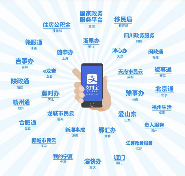 官方背書找工作，支付寶“市民中心”接入青團社