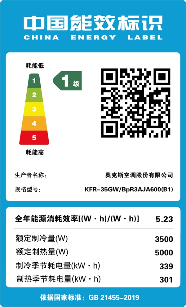 818年中狂歡落幕，奧克斯獲蘇寧易購818全天雙冠軍