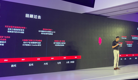 小冰框架·虛擬人類產(chǎn)品線正式發(fā)布，用戶自主創(chuàng)造人工智能
