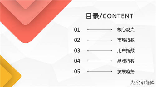 2020中國RPA指數(shù)測評報(bào)告
