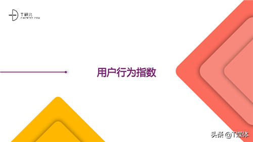 2020中國RPA指數(shù)測評報(bào)告