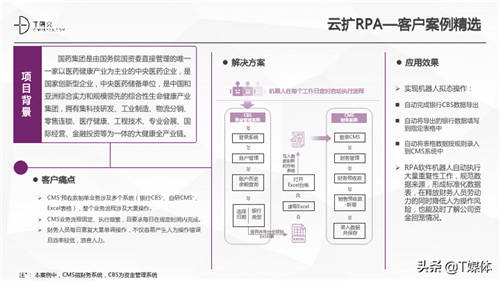 2020中國RPA指數(shù)測評報(bào)告