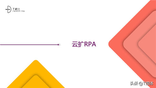 2020中國RPA指數(shù)測評報(bào)告
