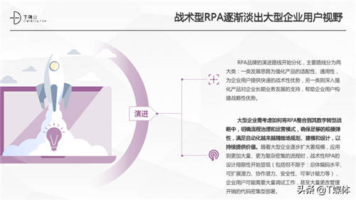 2020中國RPA指數(shù)測評報(bào)告