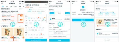 居理新房：“雙循環(huán)”+“消費升級2.0“背景下 數(shù)據(jù)化+標(biāo)準(zhǔn)化引領(lǐng)行業(yè)質(zhì)效升級