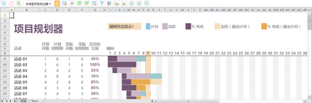 為什么用Excel和Wps的人，好多都升級到魔方網(wǎng)表了？