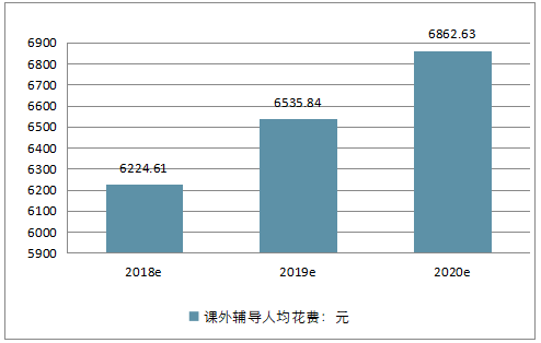 一位小學(xué)生家長(zhǎng)自述：我為什么建議給孩子報(bào)讀書郎輔導(dǎo)班？