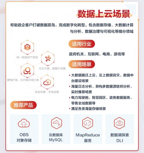 八大上云解決方案覆蓋各種場(chǎng)景，華為云828企業(yè)上云節(jié)來(lái)了！