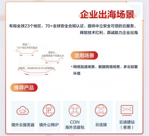 八大上云解決方案覆蓋各種場(chǎng)景，華為云828企業(yè)上云節(jié)來(lái)了！