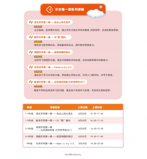 讀書郎網(wǎng)校開學(xué)第一課，助力中小學(xué)生新學(xué)期學(xué)習(xí)逆襲！
