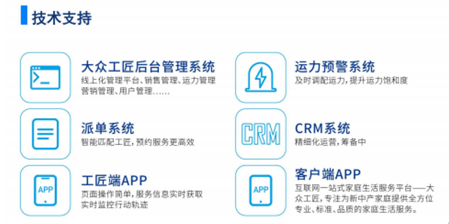 “互聯(lián)網(wǎng)+家政”發(fā)揮技術優(yōu)勢?實現(xiàn)需求與供給高效匹配