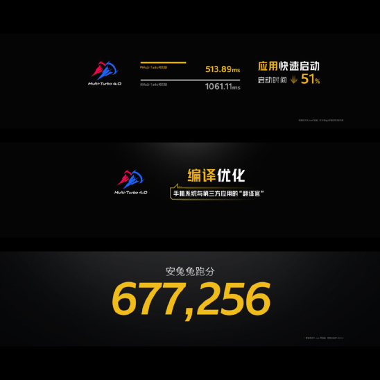 跑分67W的旗艦手機(jī)還有哪些優(yōu)點(diǎn)？iQOO 5系列：顏值與實(shí)力共存