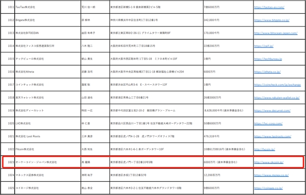 OKCoin 日本站現(xiàn)貨交易正式上線，“乘風(fēng)破浪”之旅剛剛啟航