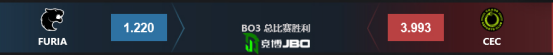 ESL科隆北美區(qū)形勢預測：liquid能否王者歸來就看打EG(JBO93)