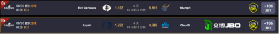 ESL科隆北美區(qū)形勢預測：liquid能否王者歸來就看打EG(JBO93)