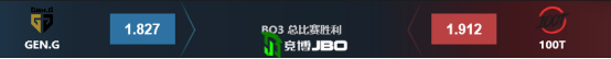 ESL科隆北美區(qū)形勢預測：liquid能否王者歸來就看打EG(JBO93)