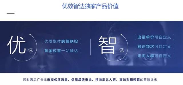 巨量引擎「優(yōu)效智達(dá)」產(chǎn)品上線，為品牌廣告靈活提效提供新選擇