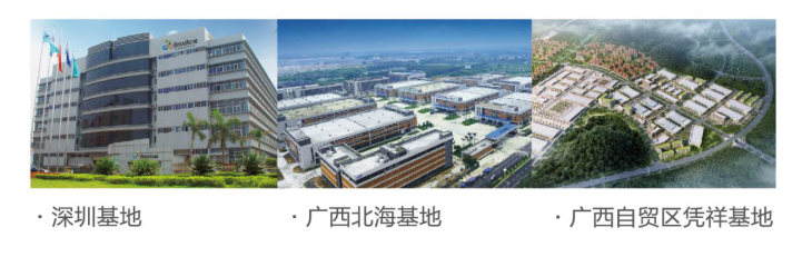 音響起家，跨界布局大健康，三諾集團憑借的是什么？
