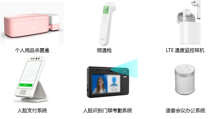 音響起家，跨界布局大健康，三諾集團憑借的是什么？