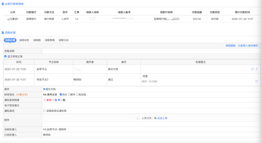 報銷貼票太抓狂？教你一個快速報銷小竅門