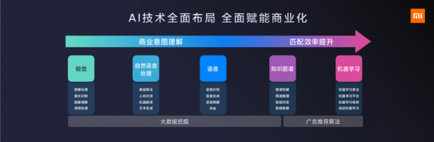 無場景，不營銷