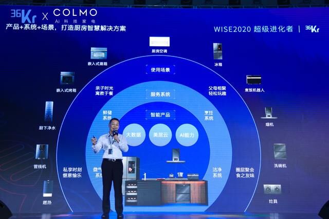 對話科技精英，COLMO攜 145N智慧解決方案亮相WISE2020超級進化者大會