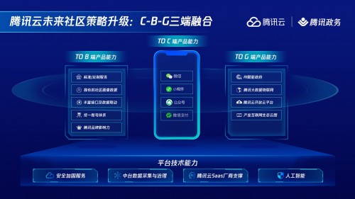 首本綠色智慧物業(yè)藍(lán)皮書發(fā)布，騰訊云未來社區(qū)入選優(yōu)秀案例