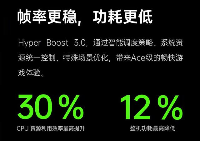 ColorOS神優(yōu)化！OPPO手機(jī)玩游戲流暢的原因找到了
