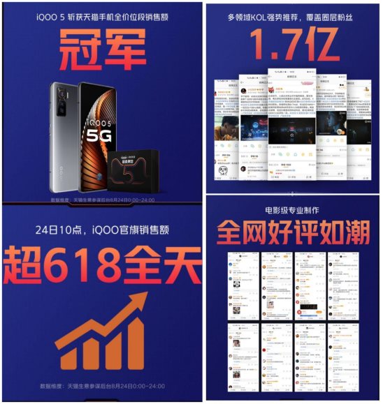 iQOO天貓超級(jí)品牌日，詮釋生而強(qiáng)悍探索突破