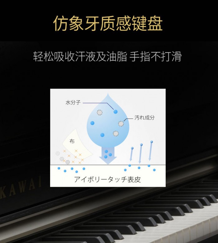 還在糾結(jié)KAWAI電鋼琴怎么樣？CN39和CN29乘風(fēng)破浪而來(lái)