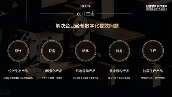 淘寶產(chǎn)品技術(shù)負(fù)責(zé)人：科技能夠連接虛擬和現(xiàn)實(shí)，真正為家居家裝行業(yè)提效