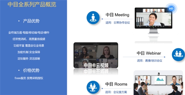 ZOOM“退出”中國(guó)，華萬(wàn)中目挑起粉絲轉(zhuǎn)移大任