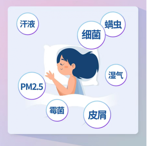 拒絕睡前焦慮，都市麗人給你好睡好眠的安全感