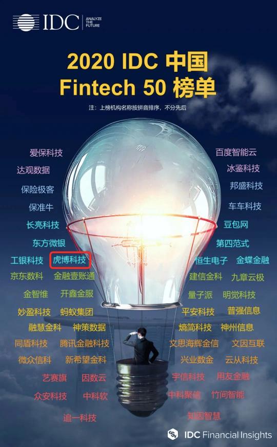 引領(lǐng)金融科技創(chuàng)新 虎博科技入選2020 IDC中國(guó)Fintech50榜單