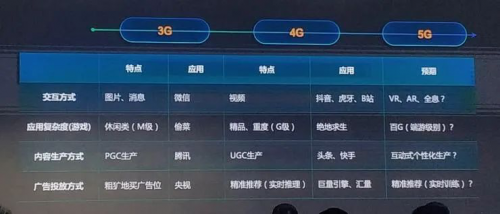 北京，滿城都是風口